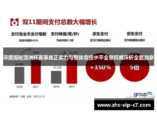 深度揭秘澳洲杯赛事真正实力与整体竞技水平全景权威深析全面洞察