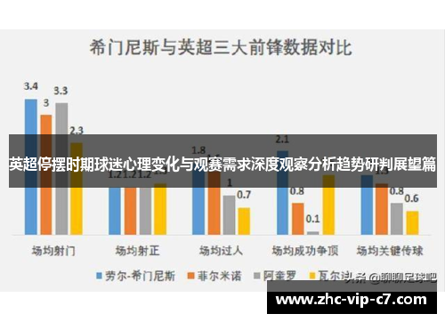 英超停摆时期球迷心理变化与观赛需求深度观察分析趋势研判展望篇