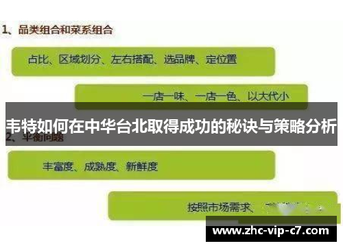 韦特如何在中华台北取得成功的秘诀与策略分析