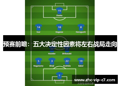 预赛前瞻：五大决定性因素将左右战局走向