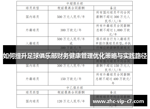 如何提升足球俱乐部财务健康管理优化策略与实践路径