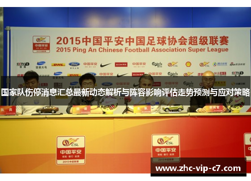 国家队伤停消息汇总最新动态解析与阵容影响评估走势预测与应对策略