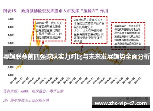 粤超联赛前四强球队实力对比与未来发展趋势全面分析