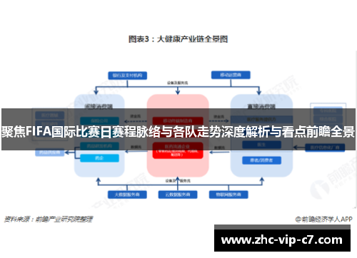 聚焦FIFA国际比赛日赛程脉络与各队走势深度解析与看点前瞻全景