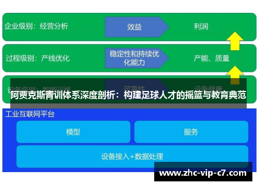 阿贾克斯青训体系深度剖析：构建足球人才的摇篮与教育典范